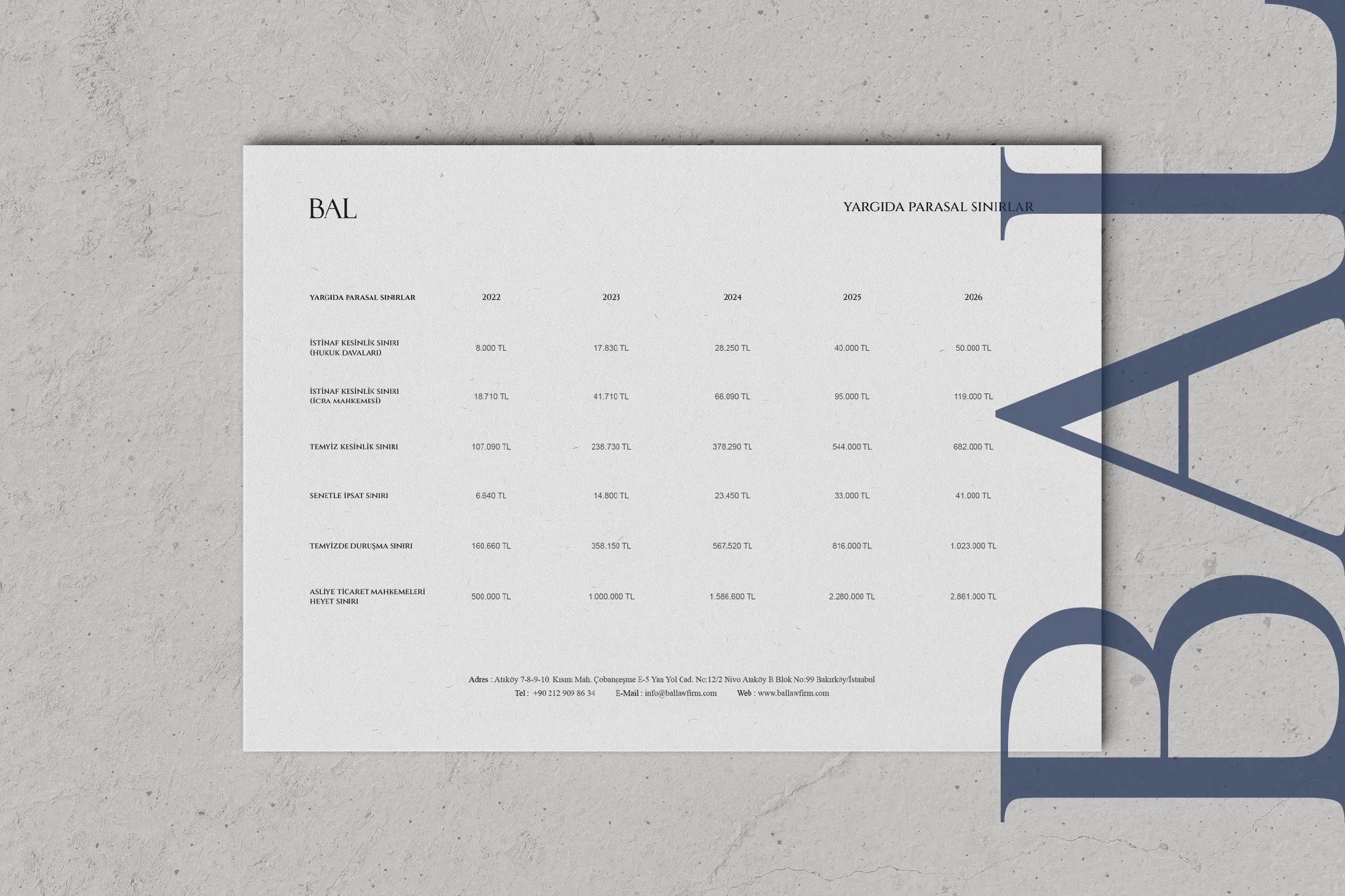 Yargıda Parasal Sınırlar